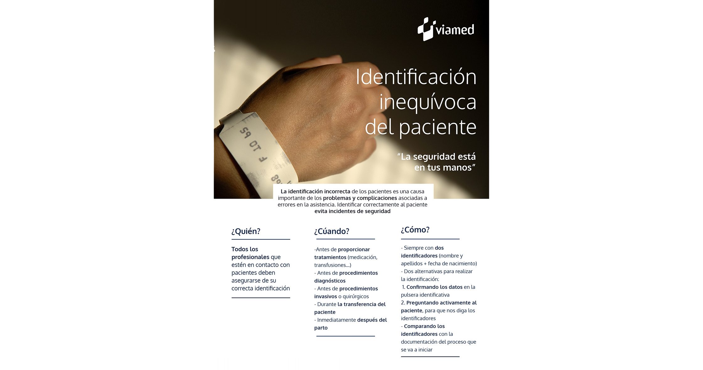 Identificación inequívoca del paciente en Viamed
