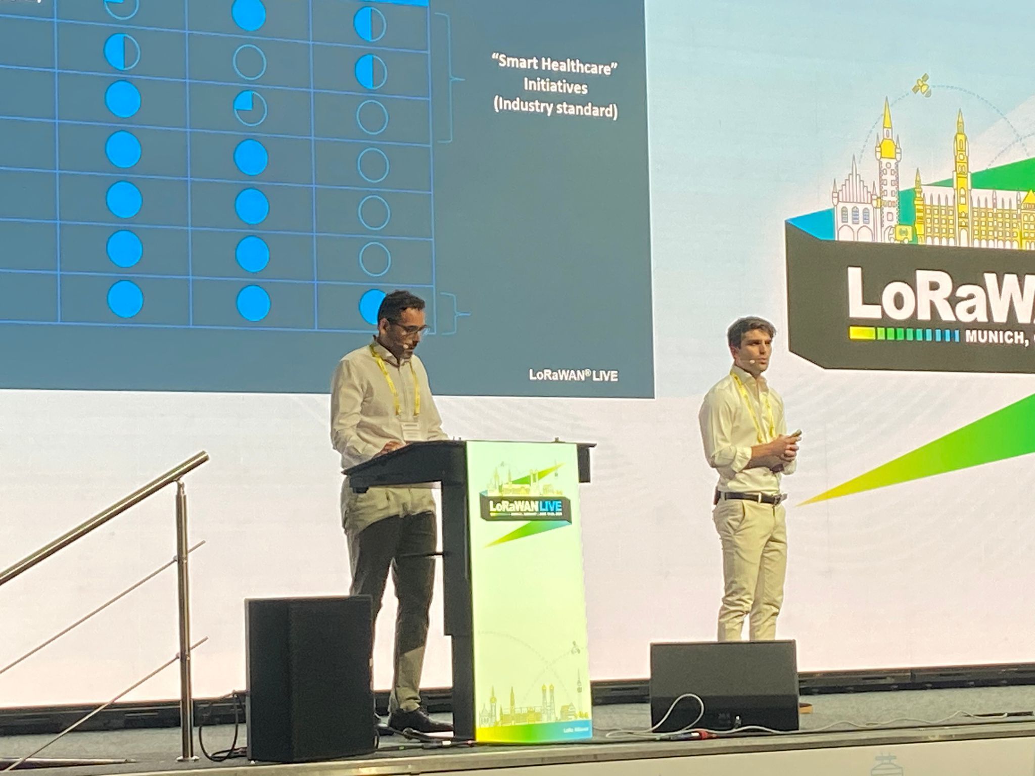 El subdirector de mantenimiento de Viamed Andalucía, Joaquín Borge, participa en el Congreso Mundial de Tecnología LoRaWAN celebrado en Munich
