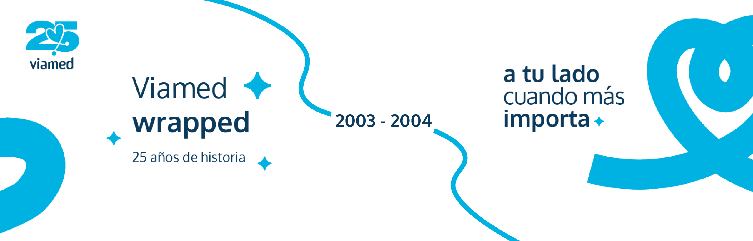 Viamed Wrapped: 2003 y 2004, una historia que sigue creciendo